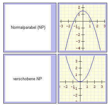 Bild Übung-Tiburski