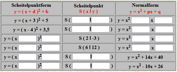 Bild Übung-Tiburski
